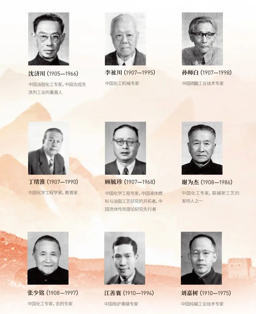 流體相平衡與熱力學(xué) 流體相平衡與熱力學(xué)