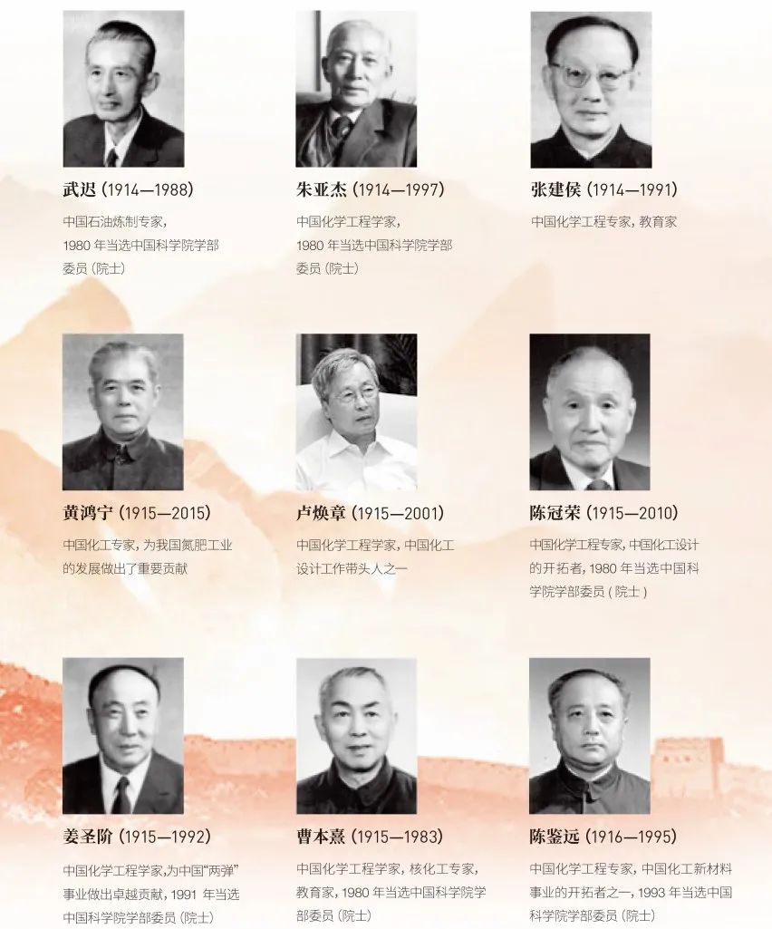 流體相平衡與熱力學(xué) 流體相平衡與熱力學(xué)