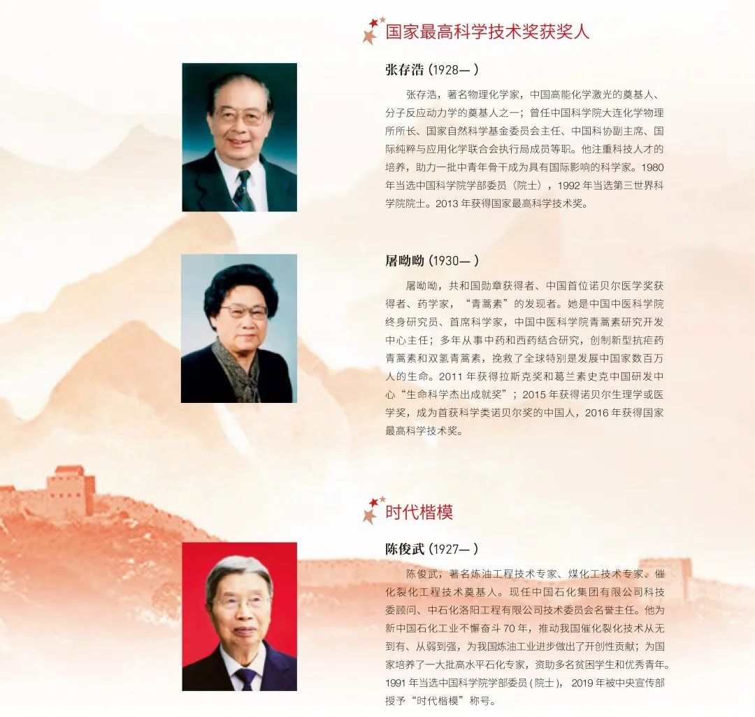 流體相平衡與熱力學(xué) 流體相平衡與熱力學(xué)