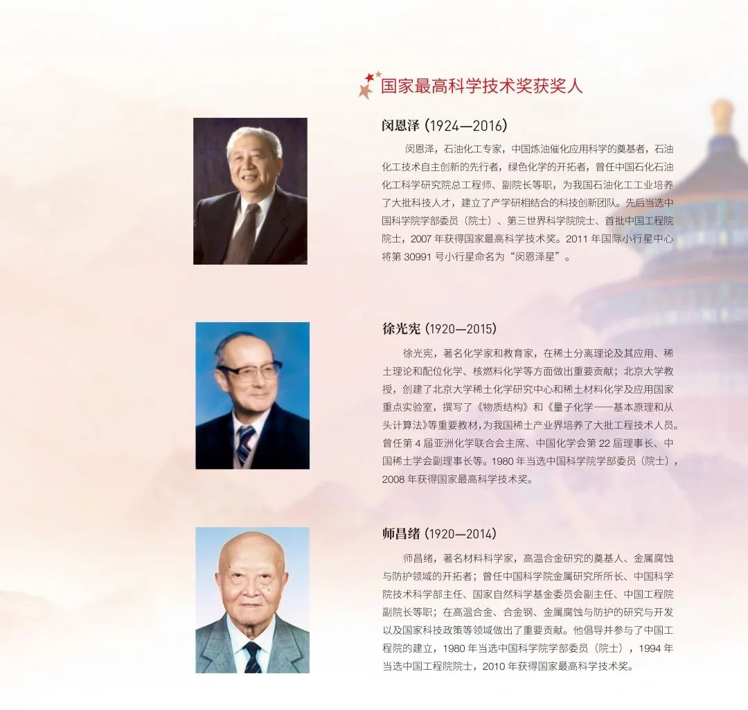 流體相平衡與熱力學(xué) 流體相平衡與熱力學(xué)