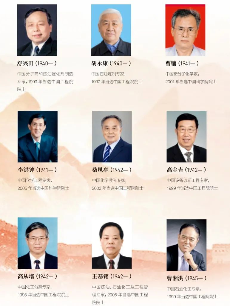 流體相平衡與熱力學(xué) 流體相平衡與熱力學(xué)