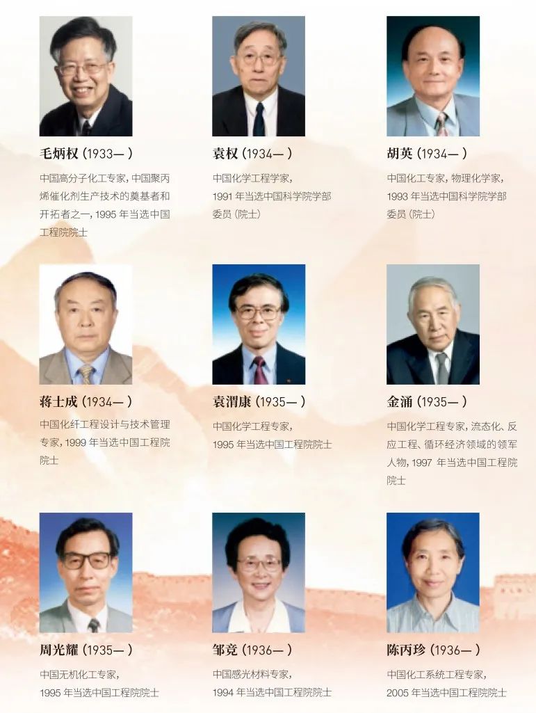 流體相平衡與熱力學(xué) 流體相平衡與熱力學(xué)