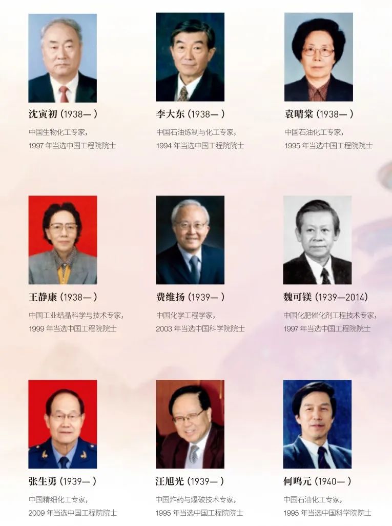 流體相平衡與熱力學(xué) 流體相平衡與熱力學(xué)