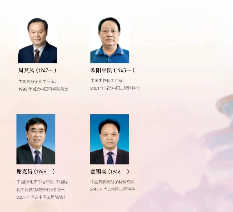 流體相平衡與熱力學(xué) 流體相平衡與熱力學(xué)