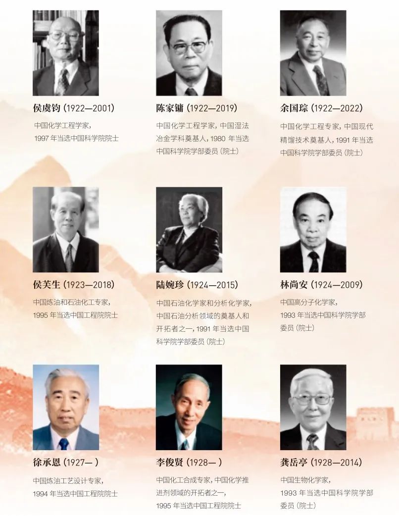 流體相平衡與熱力學(xué) 流體相平衡與熱力學(xué)